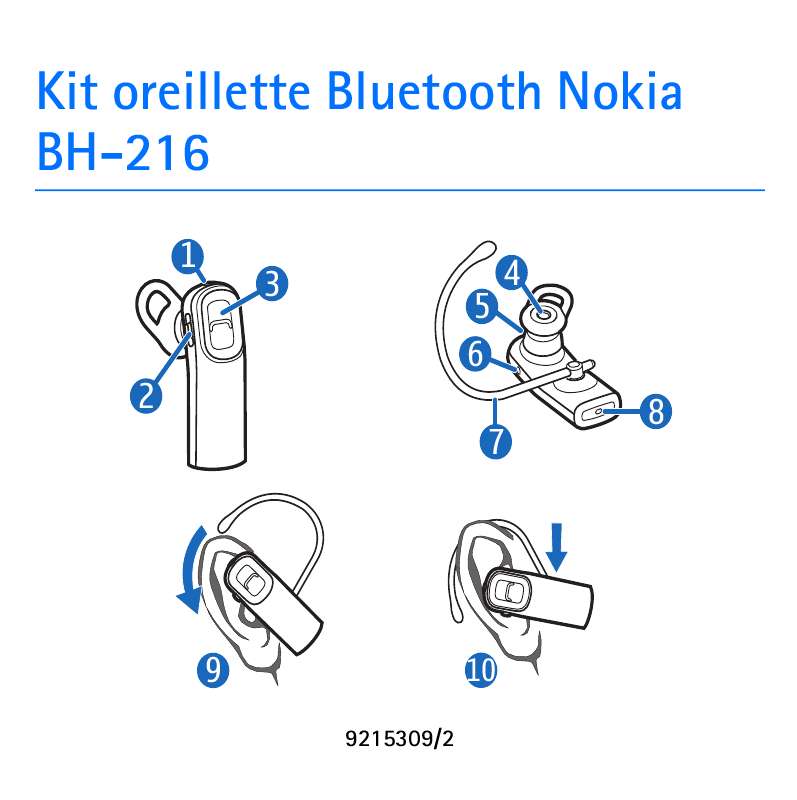 Notice NOKIA BLUETOOTH STEREO HEADSET BH 216 oreillette Trouver